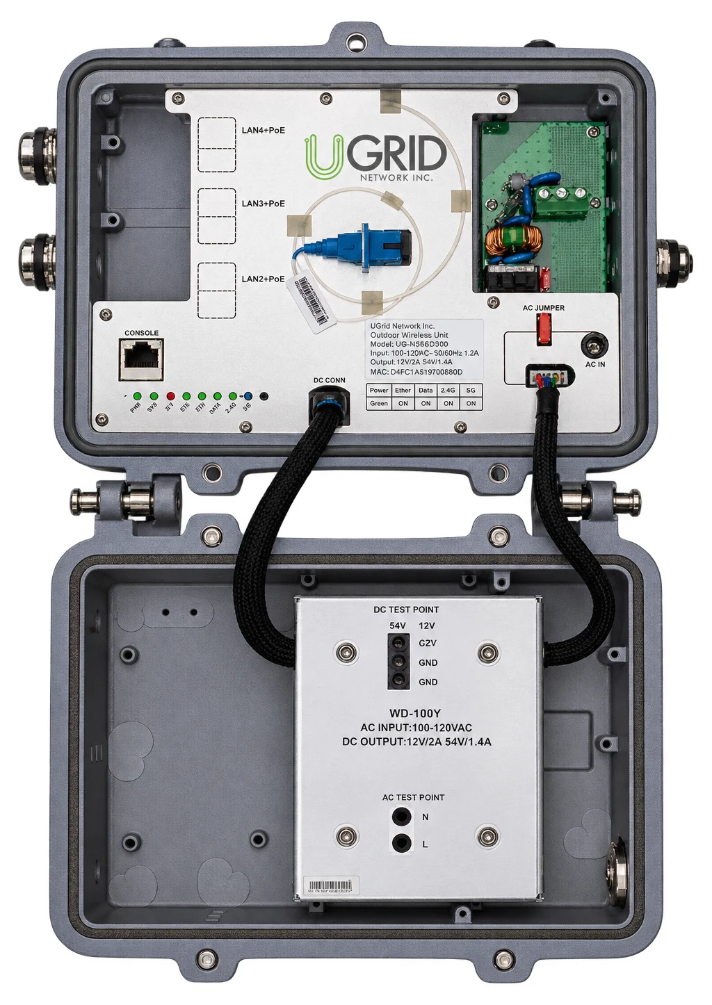 uOPG800 interface diagram — opened unit with numbered module callouts